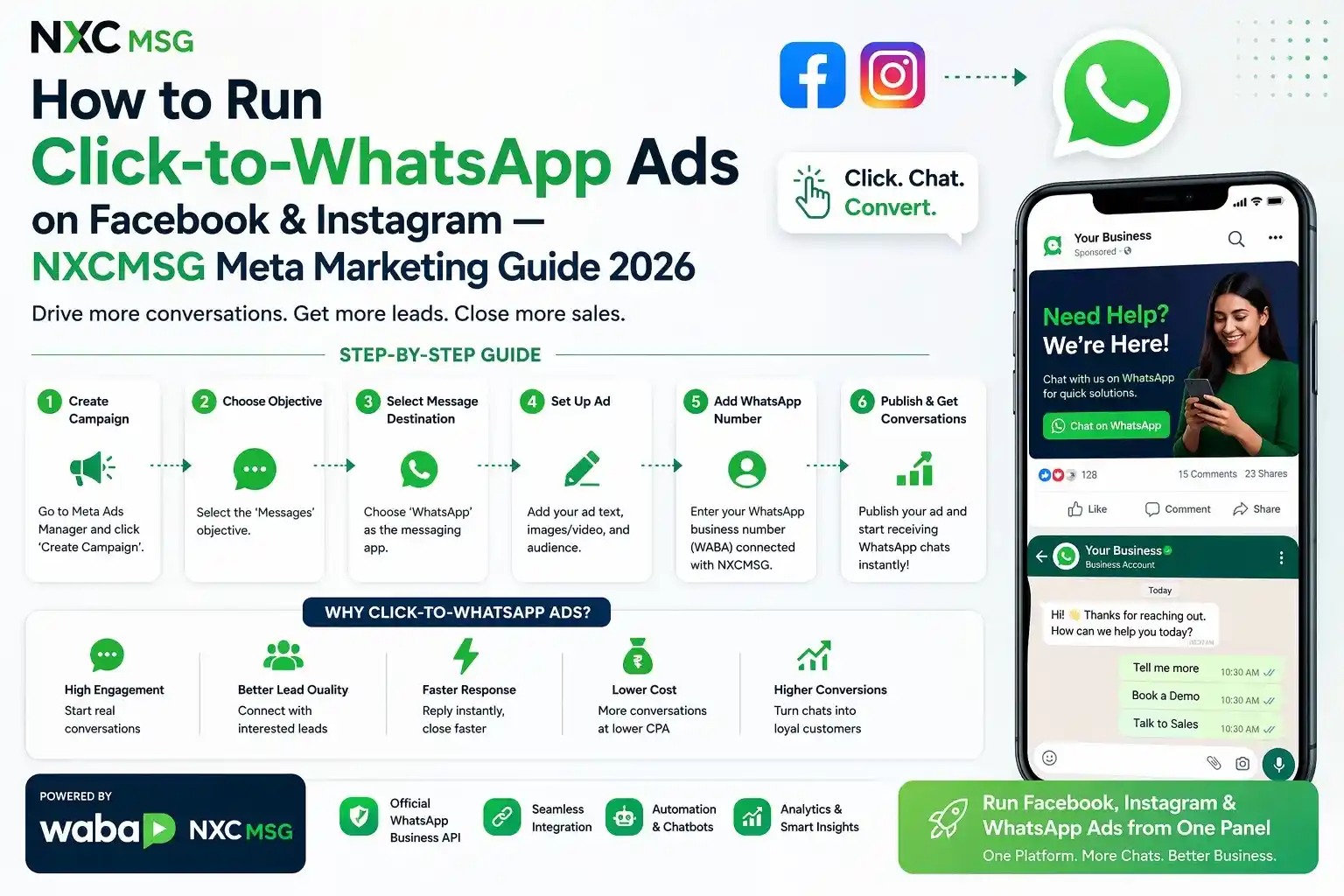 How to Run Click-to-WhatsApp Ads on Facebook & Instagram — NXCMSG Meta Marketing Guide 2026